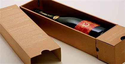 物联网智能包装的宿世此生